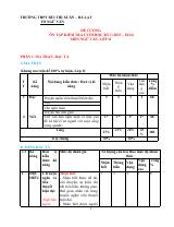 Đề cương ôn tập Học kì 1 Ngữ văn 11 năm 2023–2024 trường THPT Bùi Thị Xuân (Lâm Đồng)
